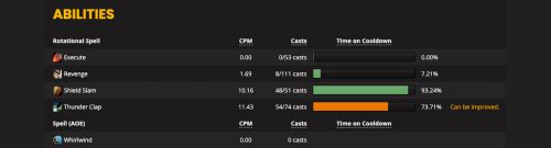 Wow analyzer как пользоваться