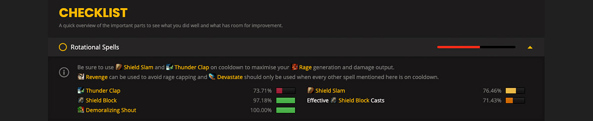 A screenshot of the checklist of items which need attention in order to improve performance.