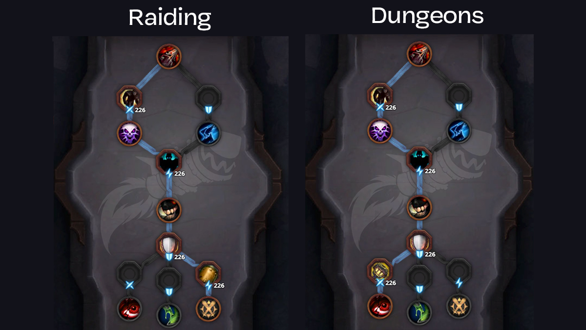 A screenshot of the Nadjia the Mistblade Soulbind tree, showing how you take the right-most path for raiding, and take the left-most path for dungeon content.