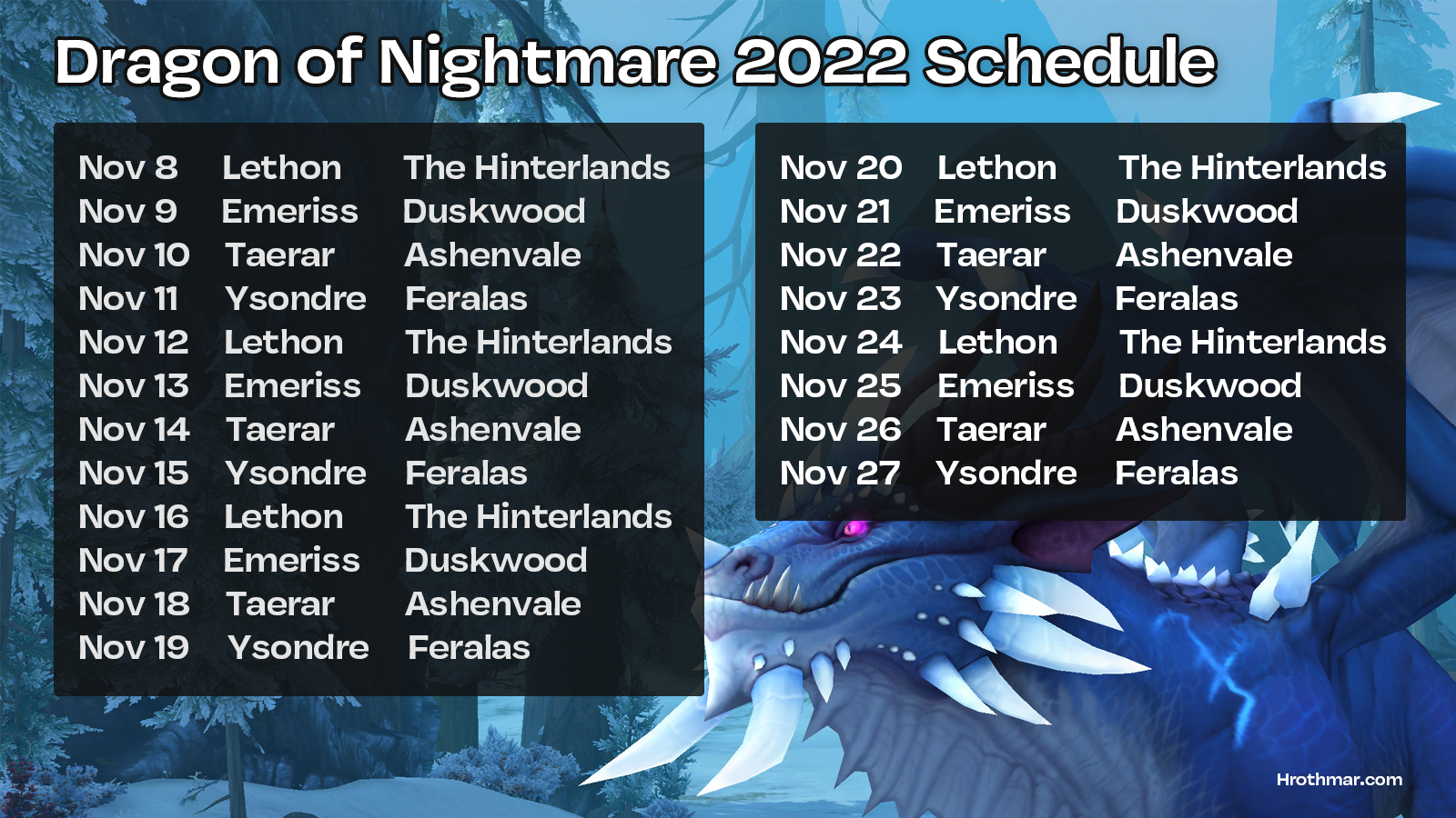 A schedule showing the breakdown of each day's dragon and their location, date by date.